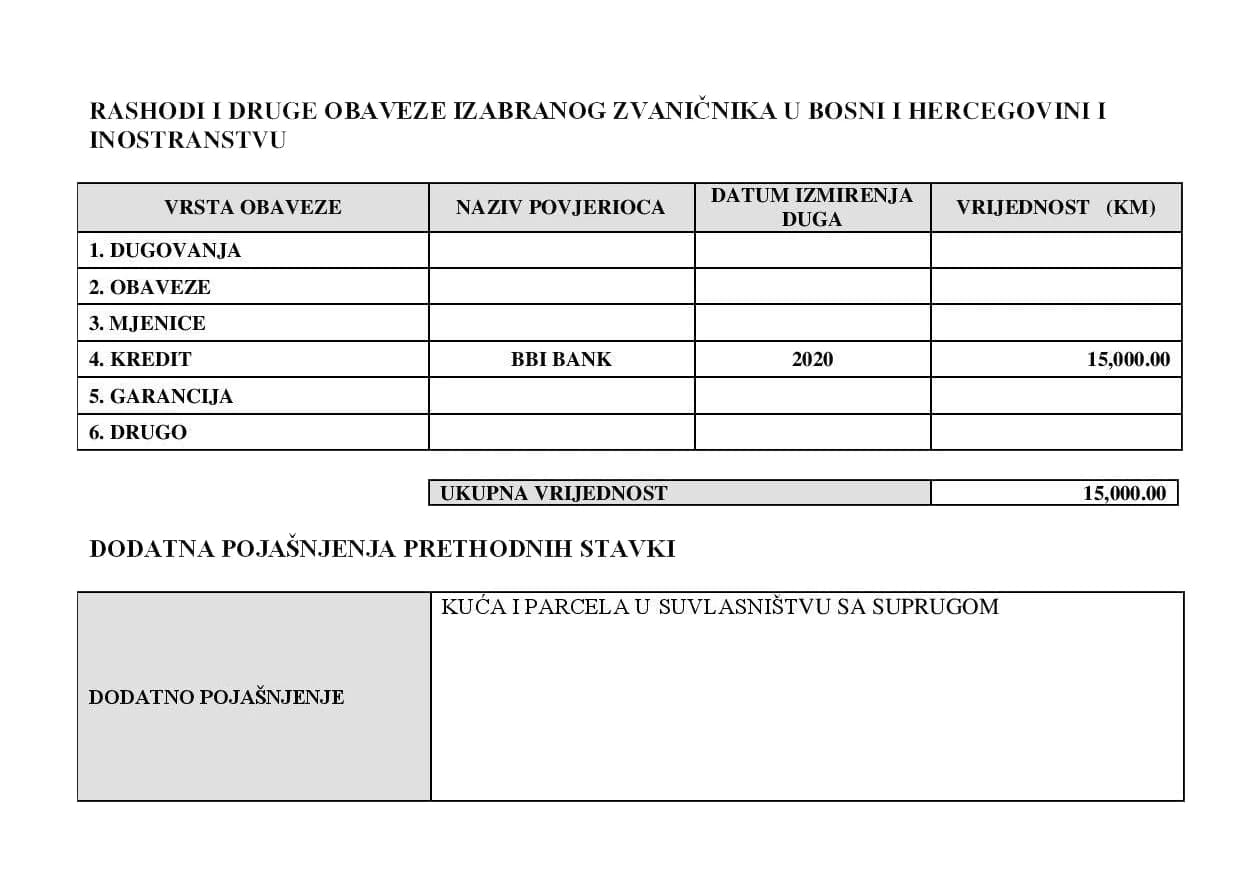 Imovinski karton Bakira Izetbegovića