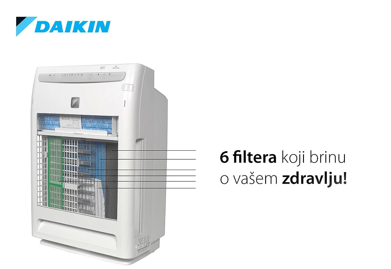 Daikin klima uređaji
