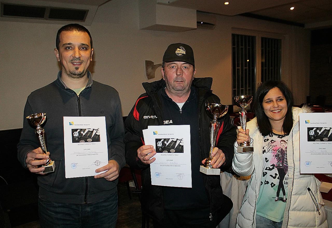 Natjecanje u Potocima