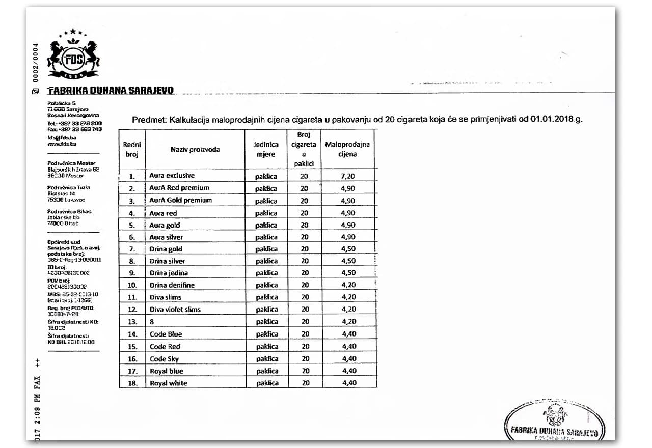 Dokument iz Uprave za neizravno oporezivanje