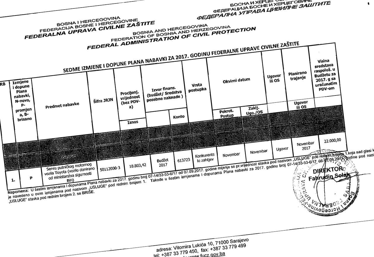 Izmjena nabavki FUCZ