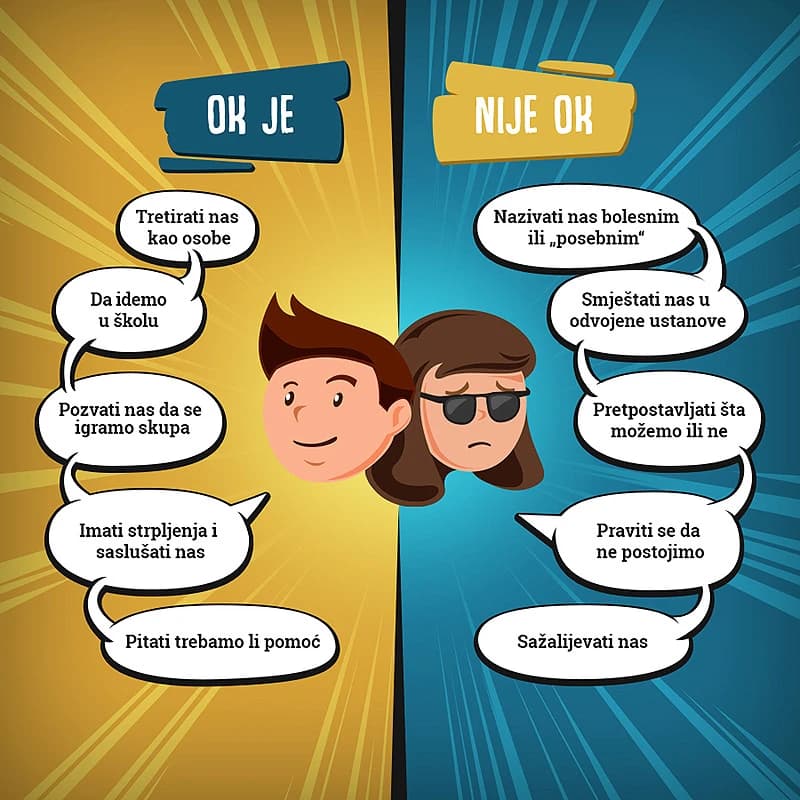 O.K. je Tretirati nas kao osobe;Da idemo u školu ;Pozvati nasda se igramo skupa;Imati strpljenja i saslušati nas;Pitati trebamo li pomoć ;Nije O.K. Nazivati nas bolesnim ili „posebnim“ Smiještati nas u odvojene ustanove...