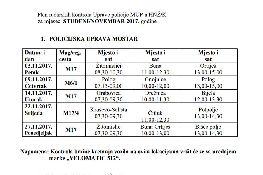 Foto: PU Mostar / MUP HNŽ