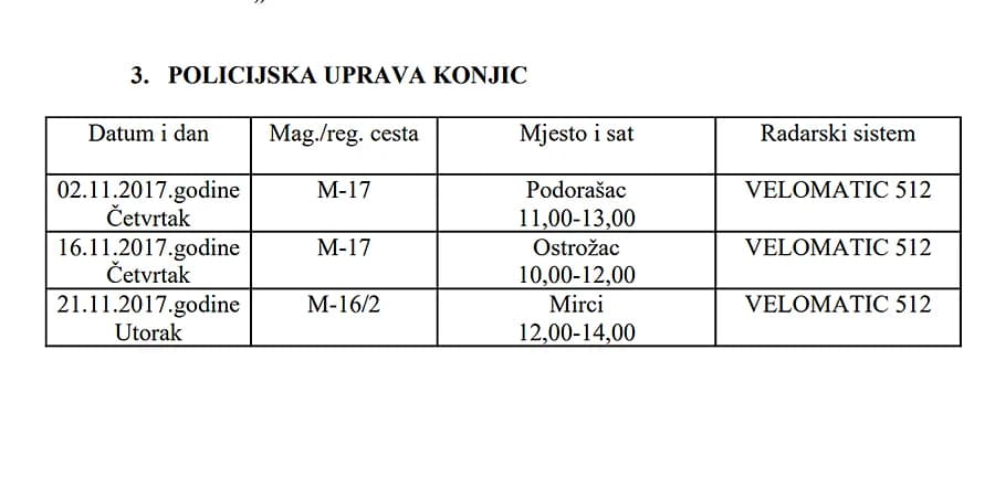 Foto: PU Konjic / MUP HNŽ