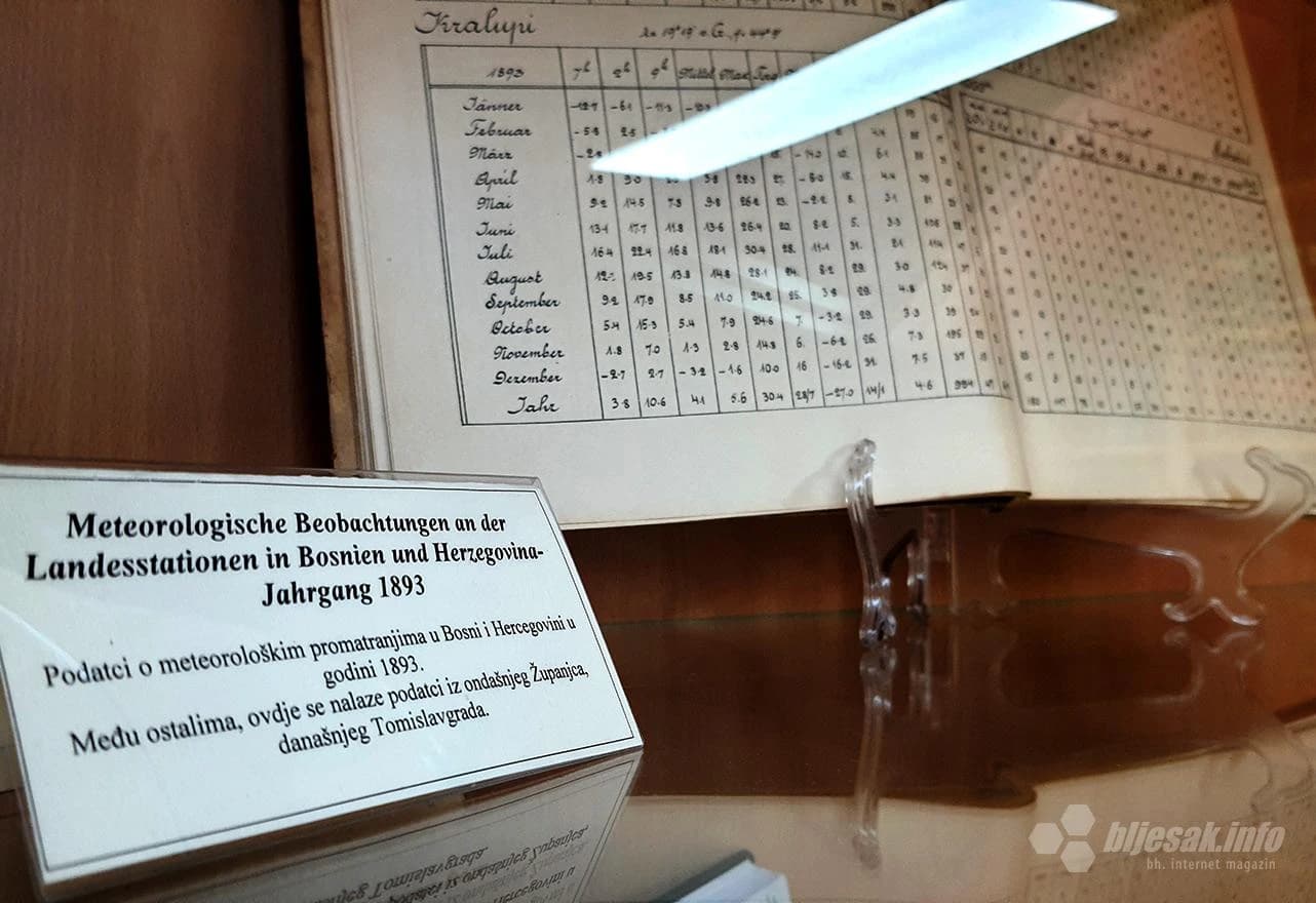 'Vremenske prognoze' iz prošlosti