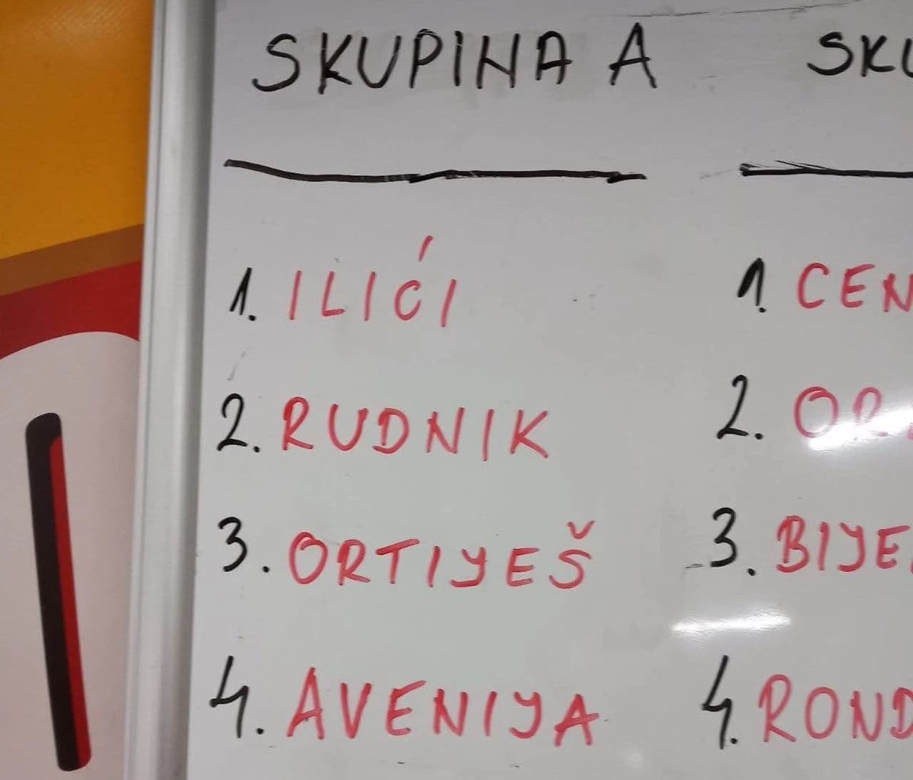 Skupina A