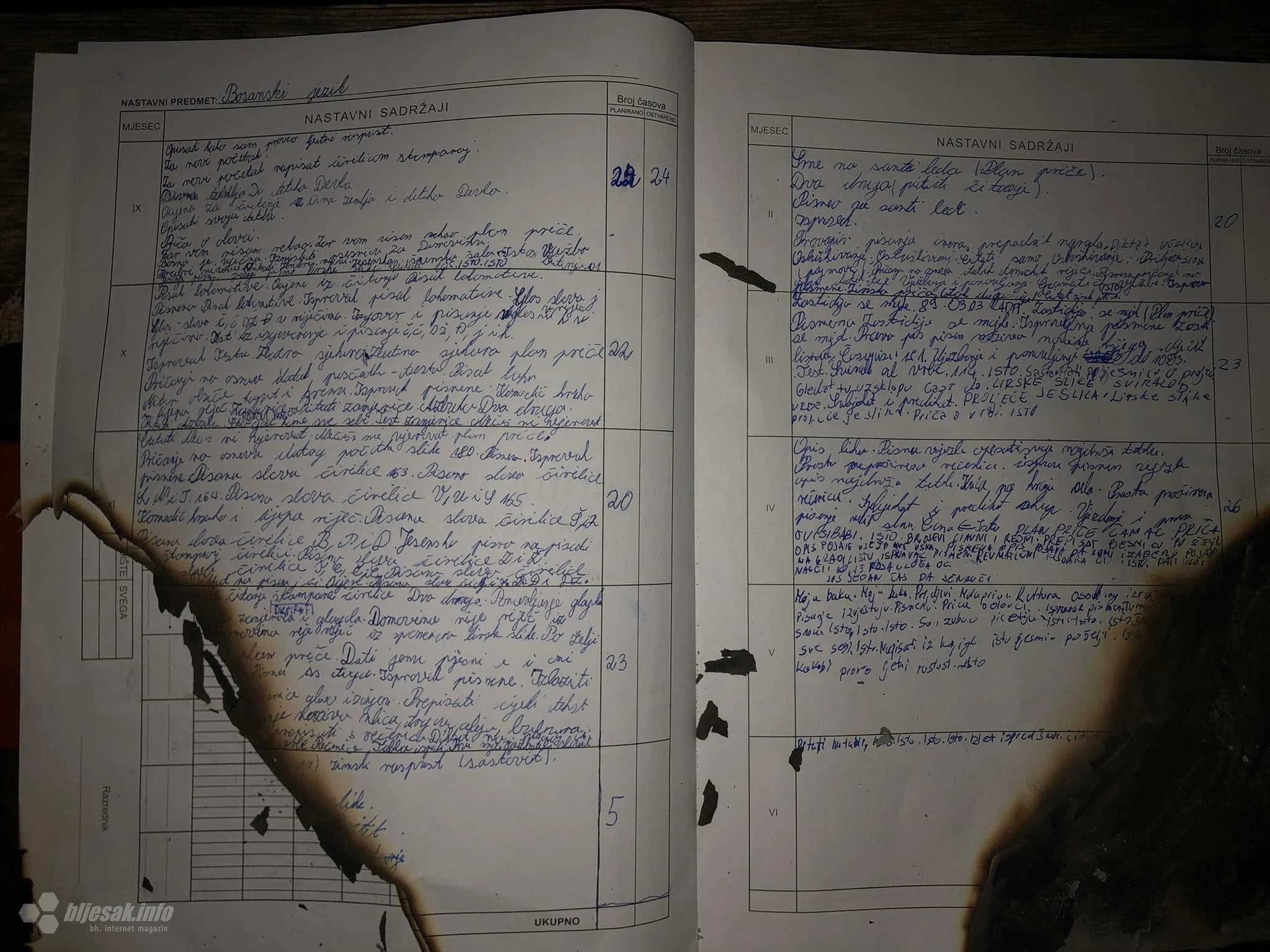 Kako je školski dnevnik iz Vrapčića završio zapaljen u parku u Mostaru?