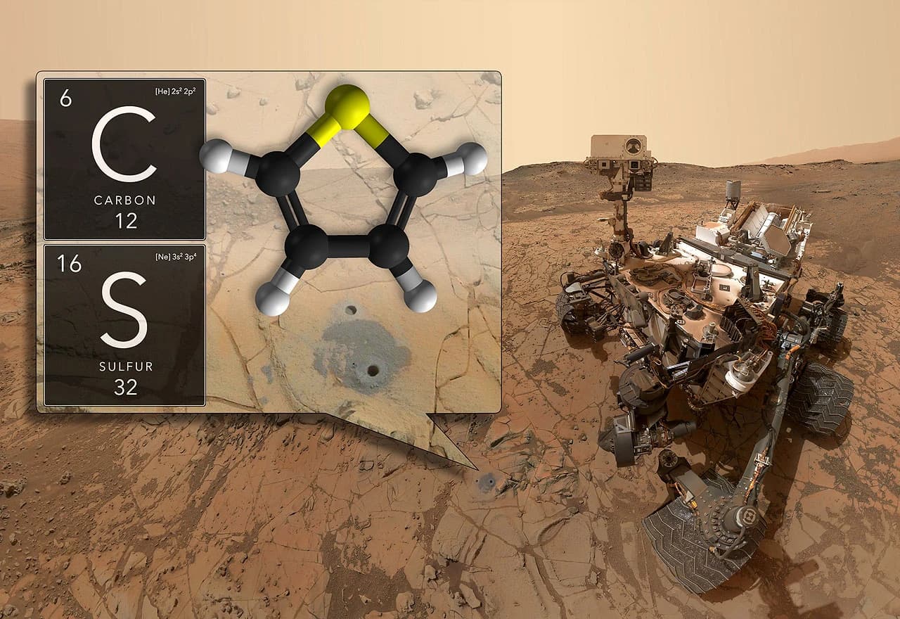 Rover Curiosity 