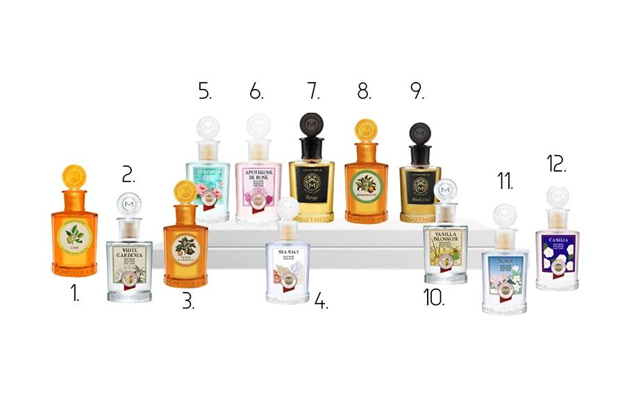 Monotheme – Talijanski brend inspirisan bezvremenskom elegancijom