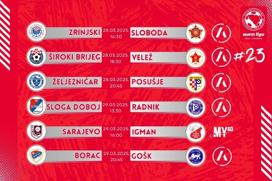 Raspored 23. kola WWin lige