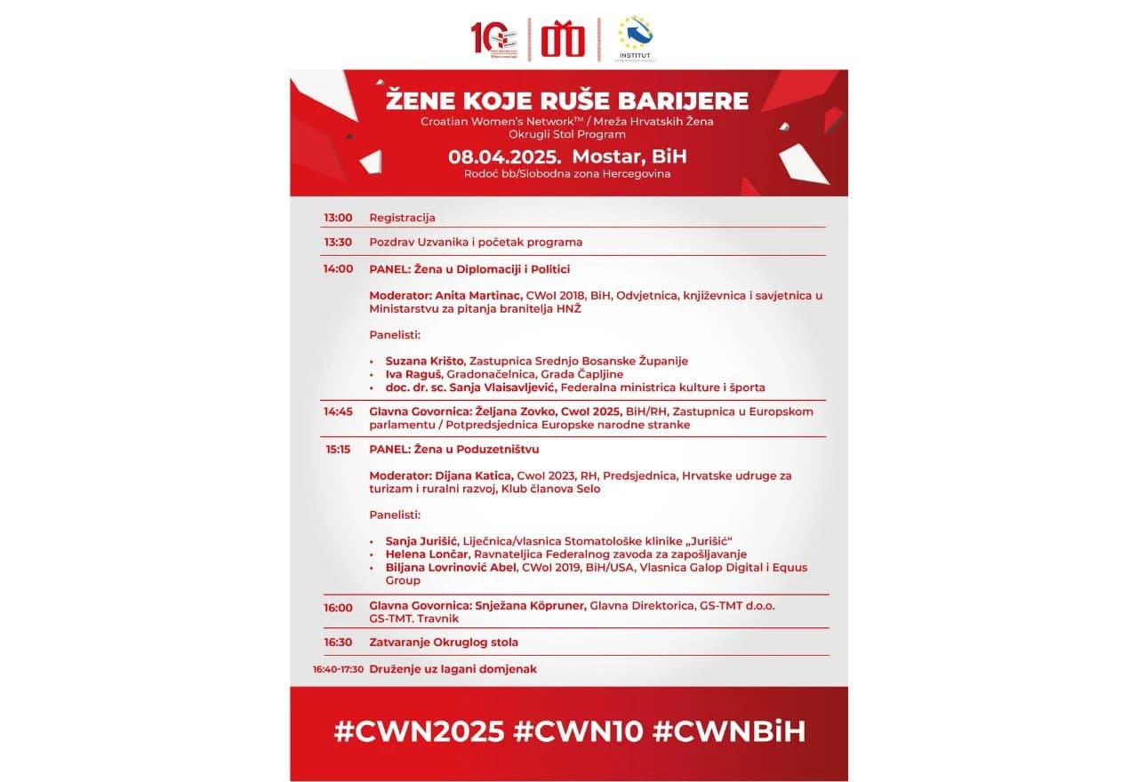 Croatian Womens Network