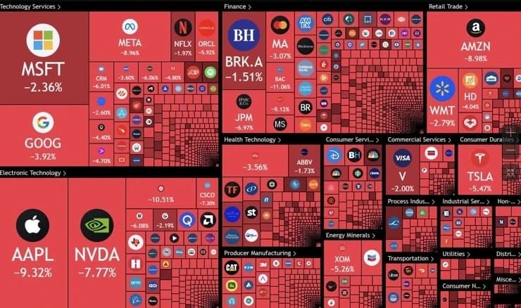 Burzovni indeksi u crvenom