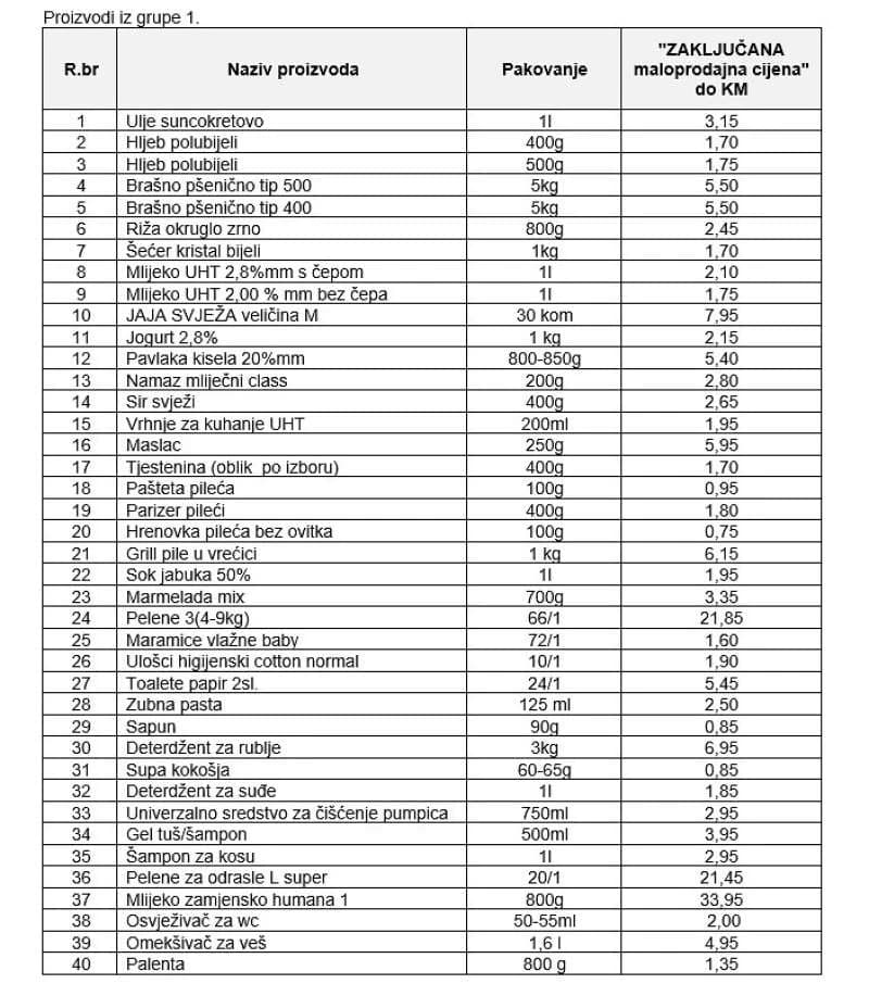 Popis proizvoda kojima su zaključane cijene