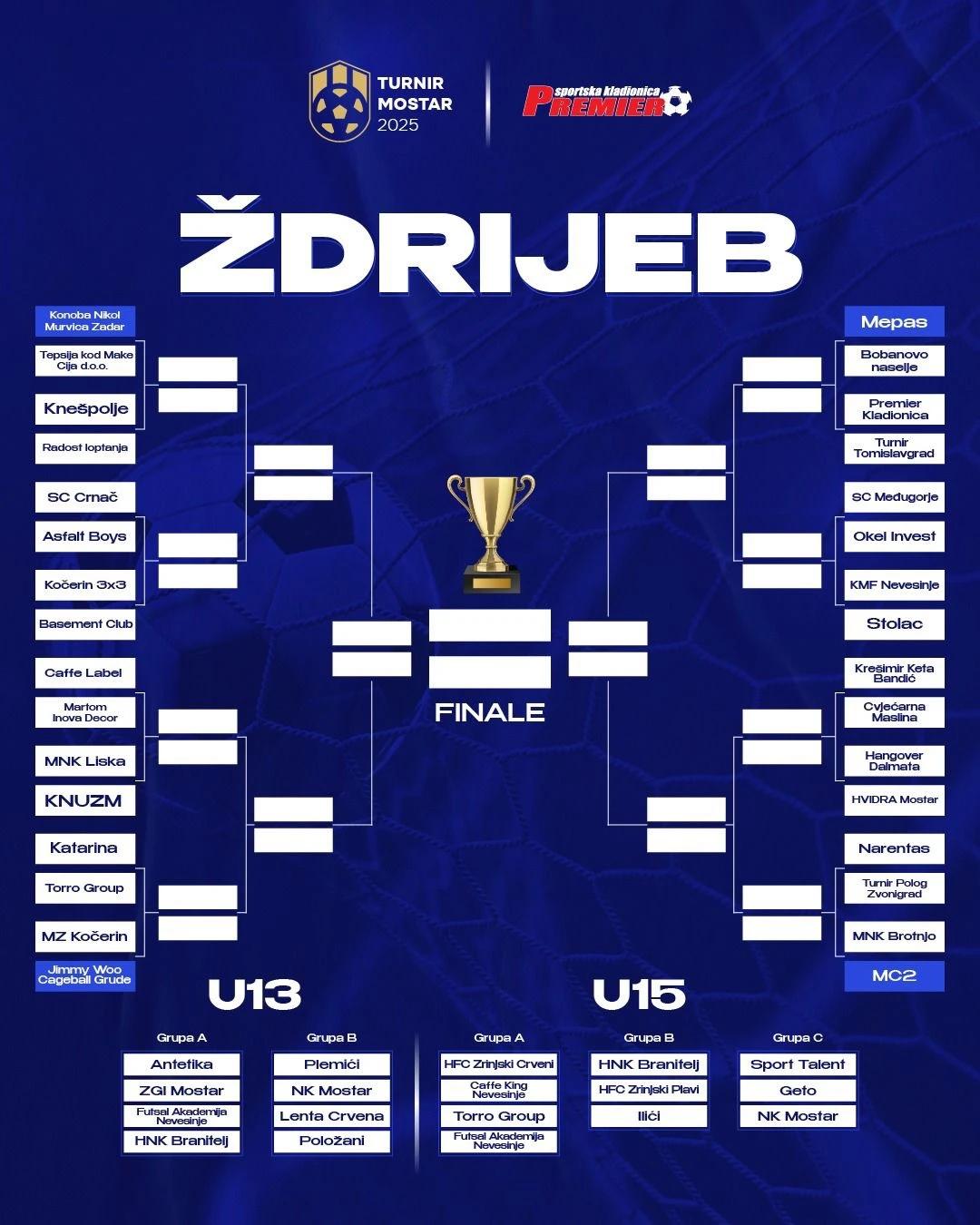 Premier kladionica najavljuje spektakl: U utorak počinje Futsal turnir