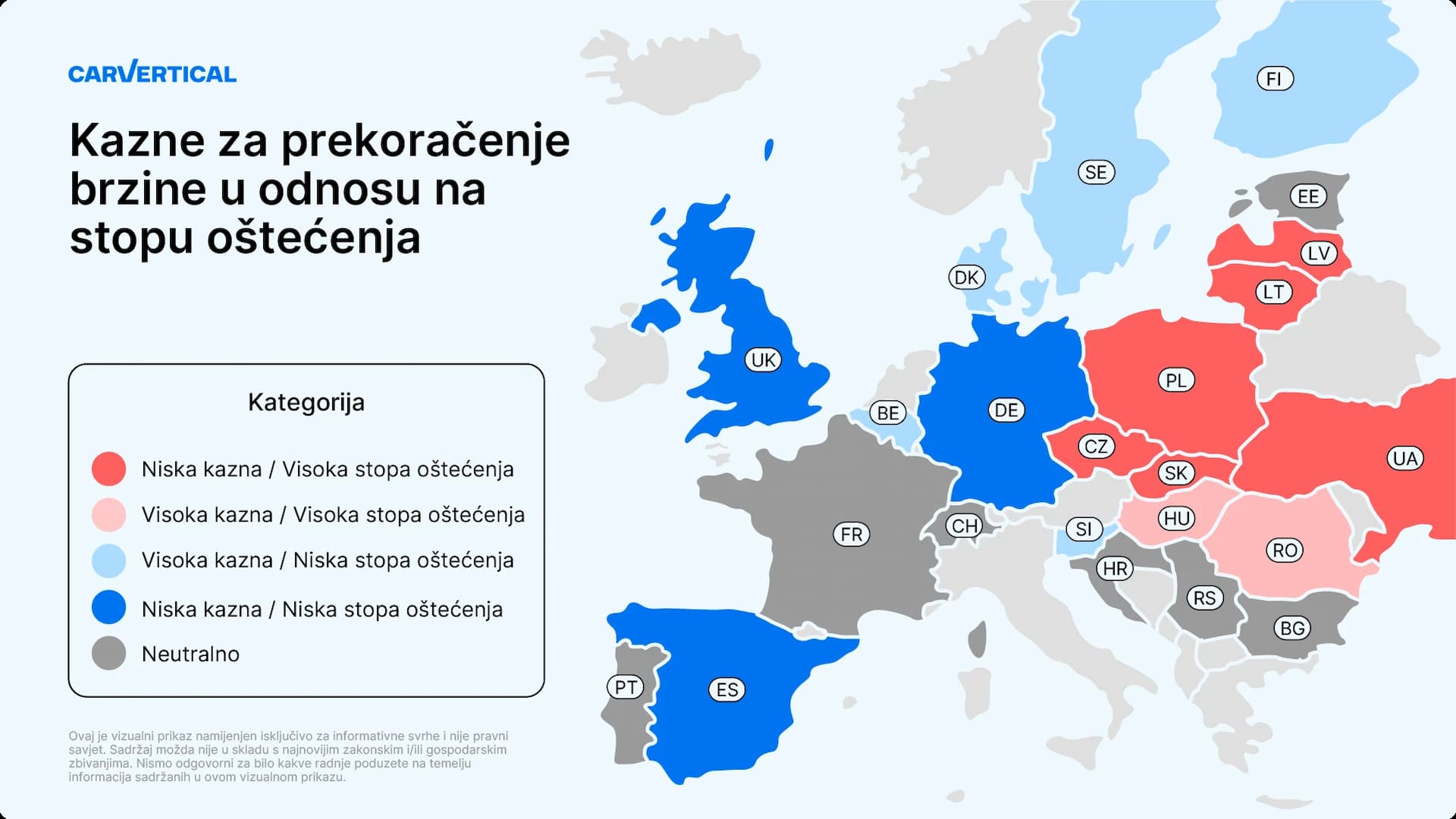 Kazne za prekoračenje brzine u odnosu na stopu oštećenja