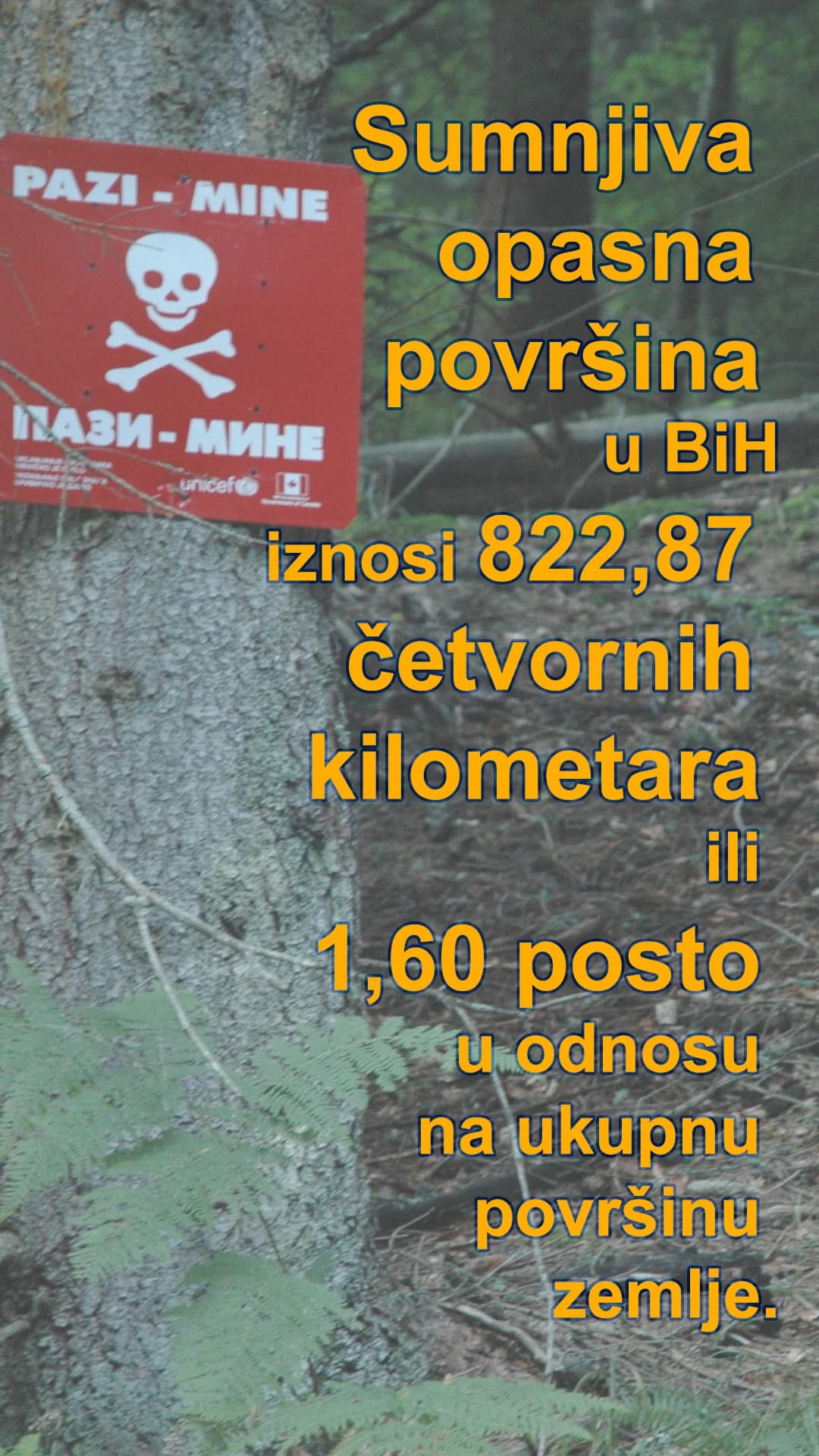 Sumnjiva opasna površina u BIH