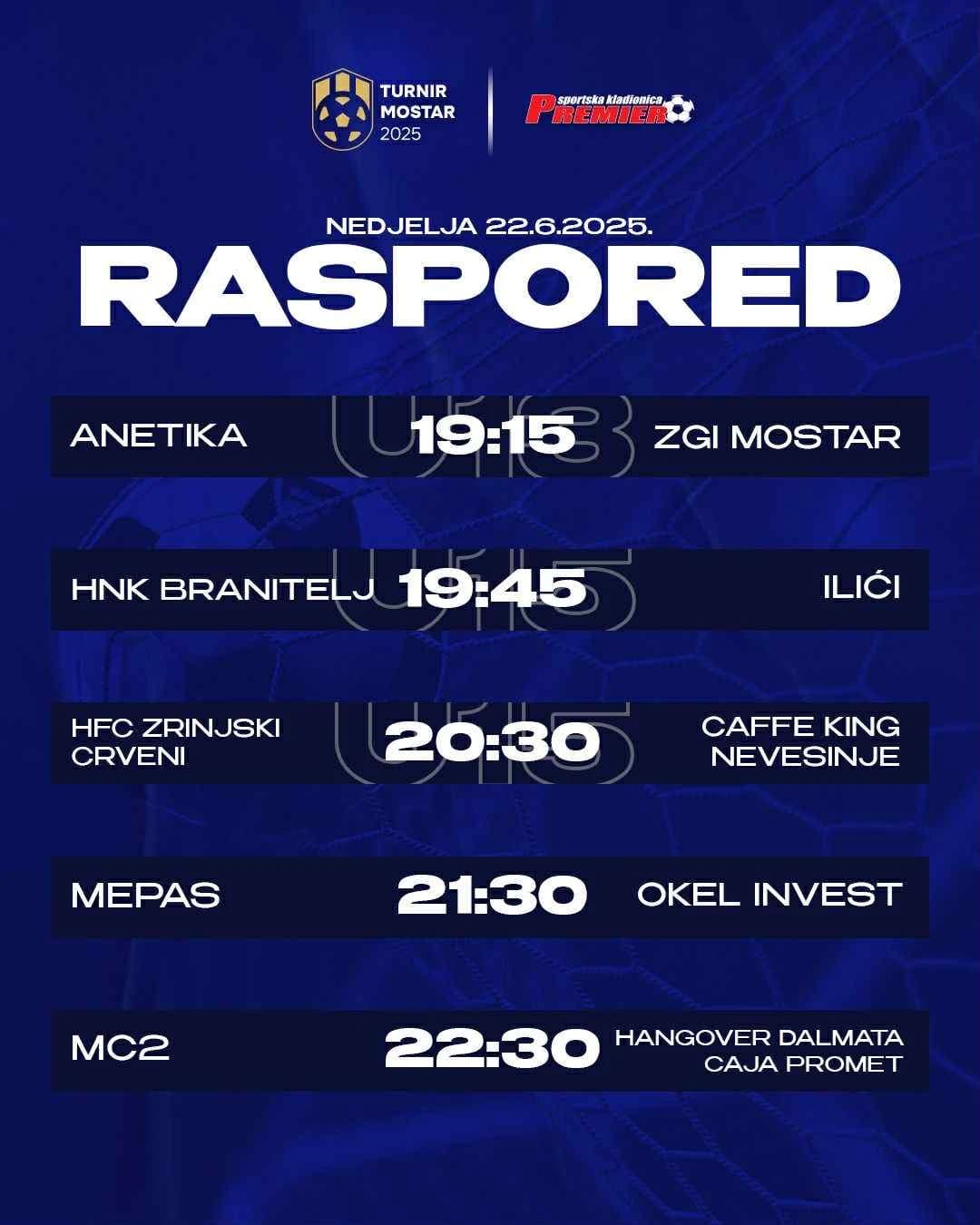 Raspored četvrtfinalnih utakmica