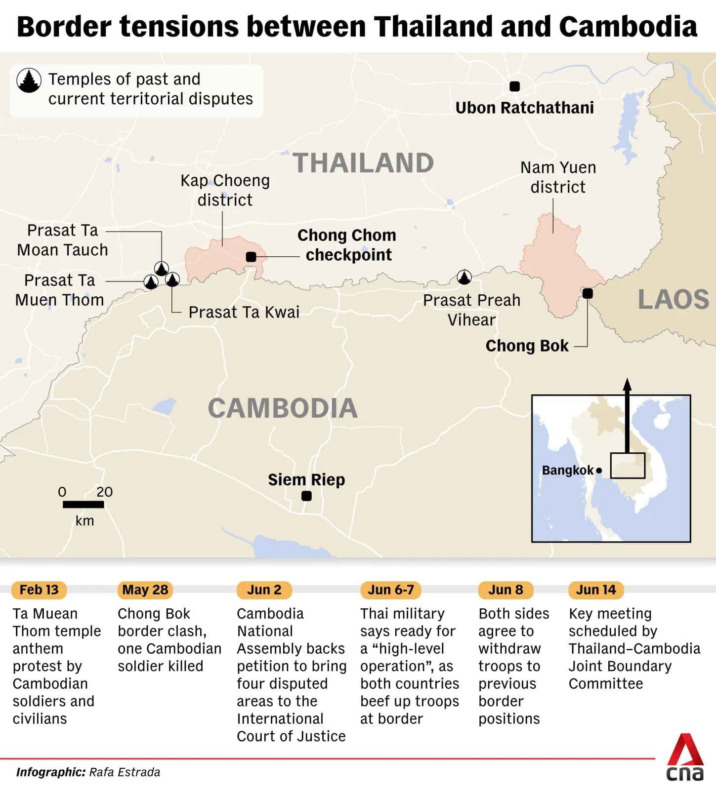 Tajland i Kambodža: Sukobi na granici, bombe i žrtve među civilima