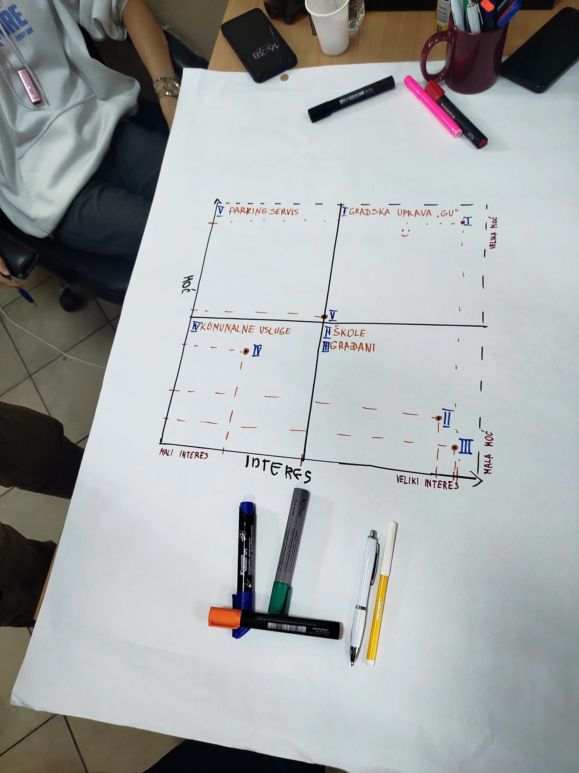 Kamp "Let’s debate change"