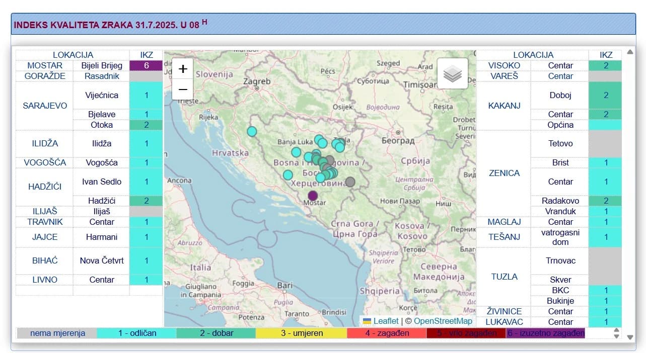 Indeks kvalitete zraka u BiH