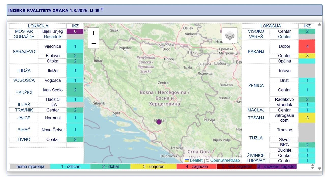 Indeks kvalitete zraka FHMZ-a