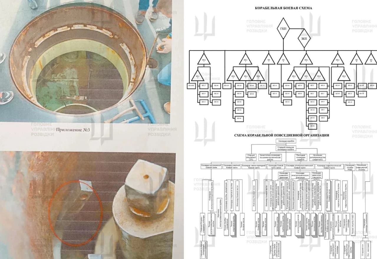 HUR objavio fotografije iz srca ruske nuklearne flote