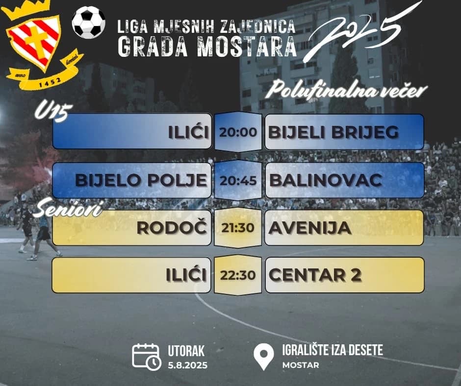 Liga mjesnih zajednica Grada Mostara