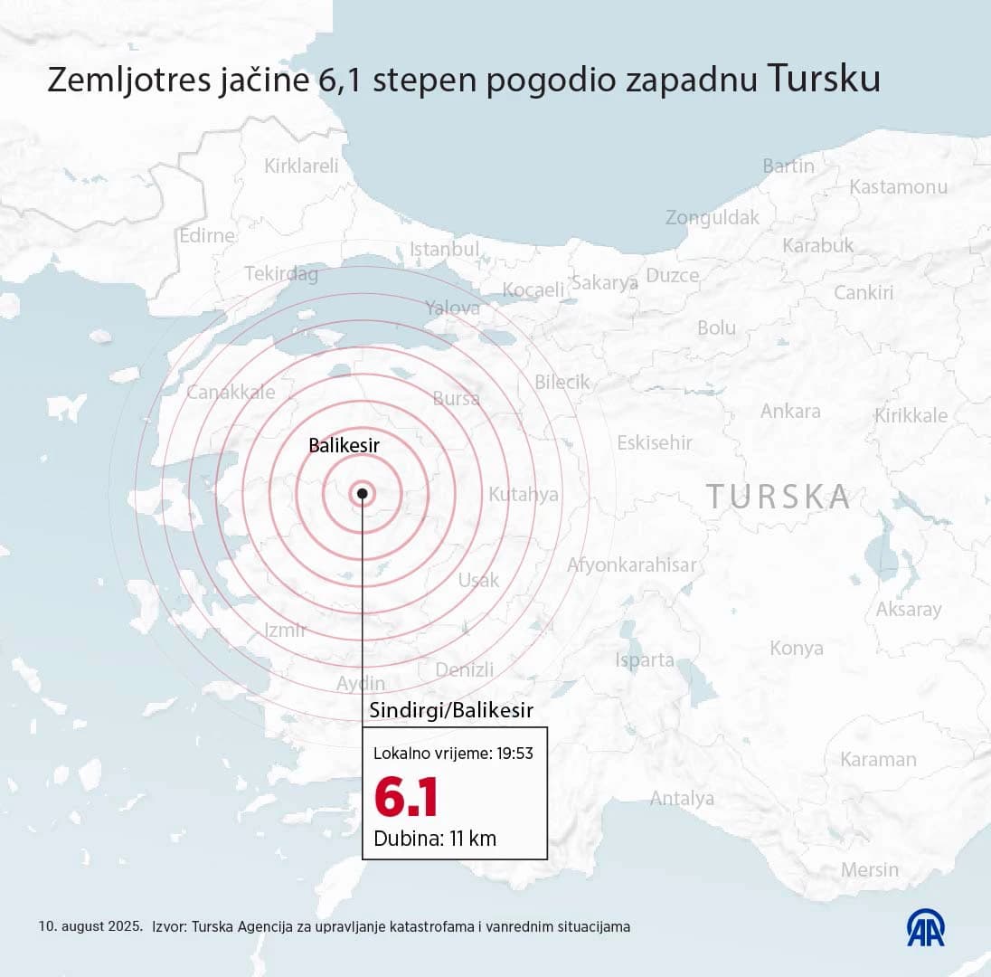 Potres jačine 6,1 zatresao više turskih gradova