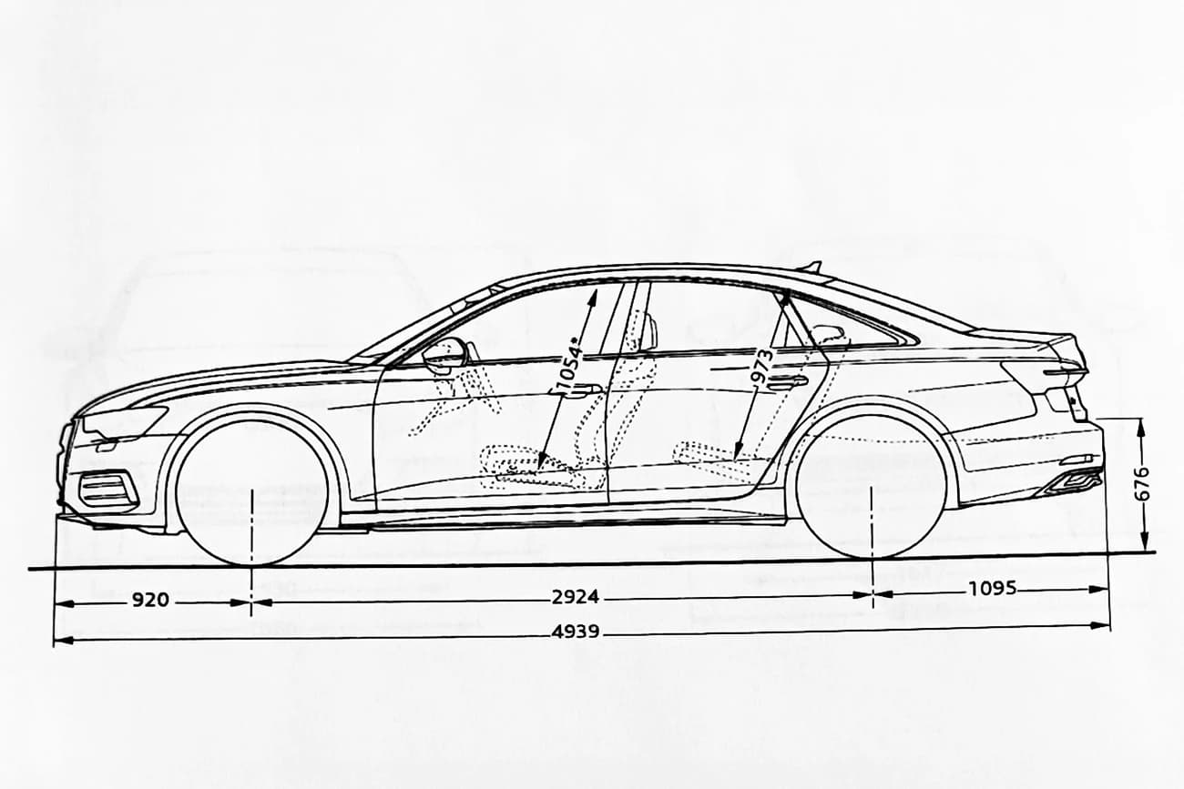 Karakteristike Audi A6