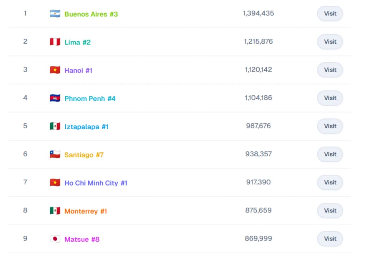 Wplace - Paint the world