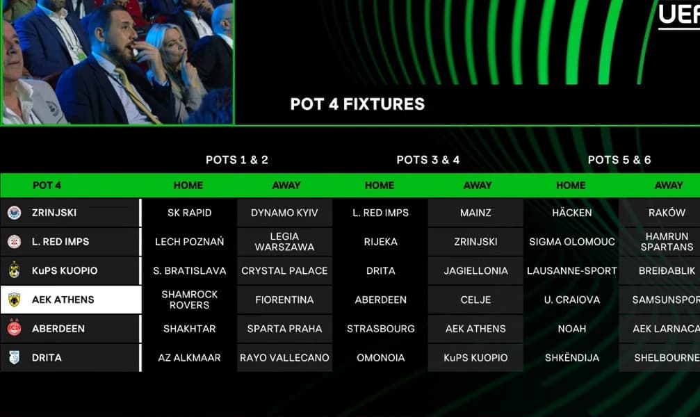 S današnjeg ždrijeb