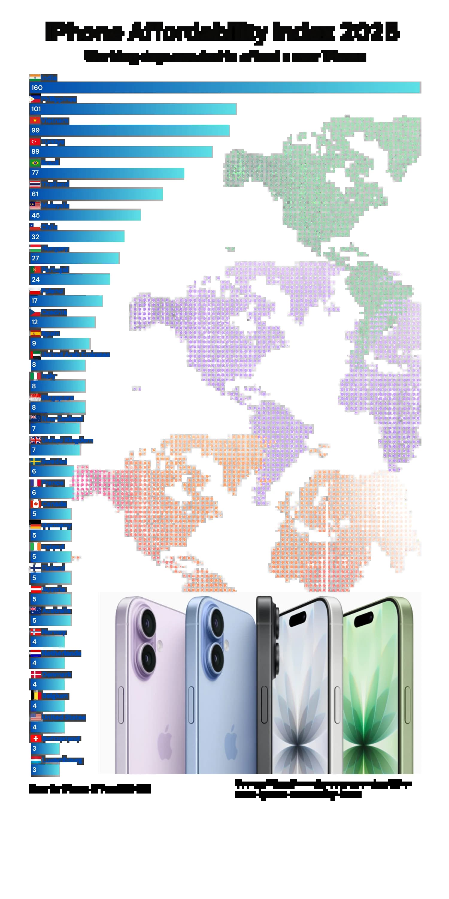 Koliko dana morate raditi da bi kupili novi Iphone 17 Pro?