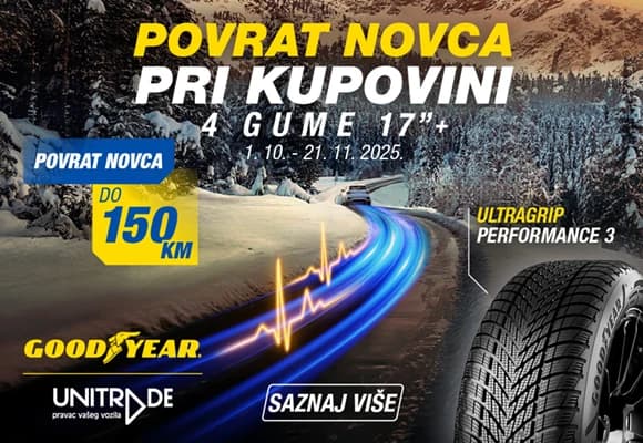 Ostvarite povrat pri kupnji novih guma