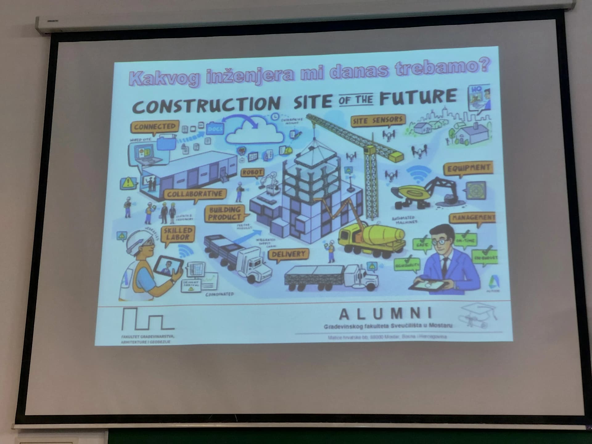 Dani Alumnija u Mostaru