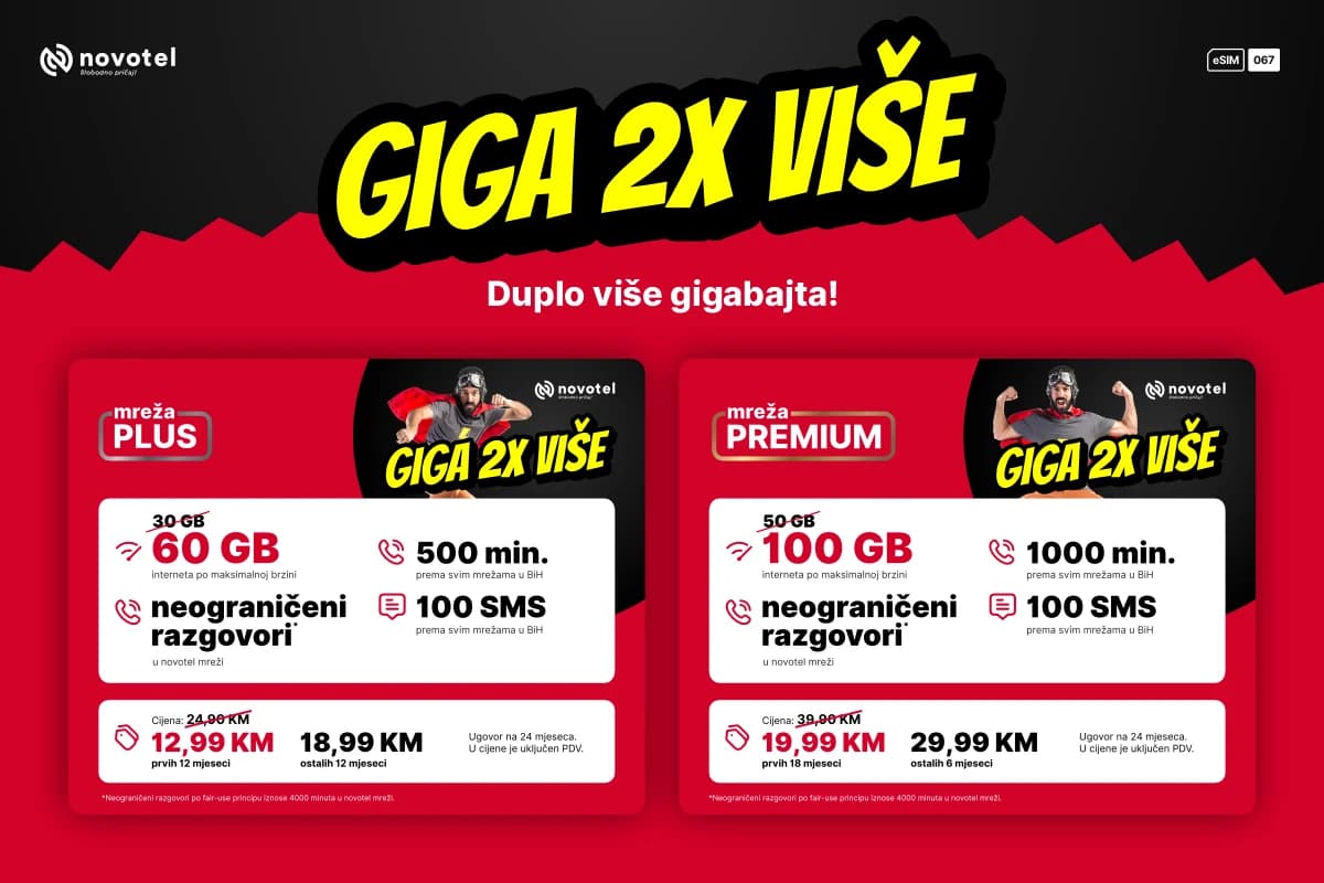 GIGA 2x više
