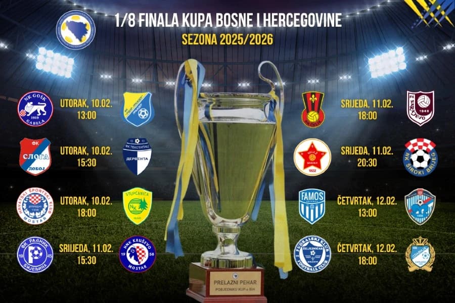 Raspored osmine finala Kupa BiH