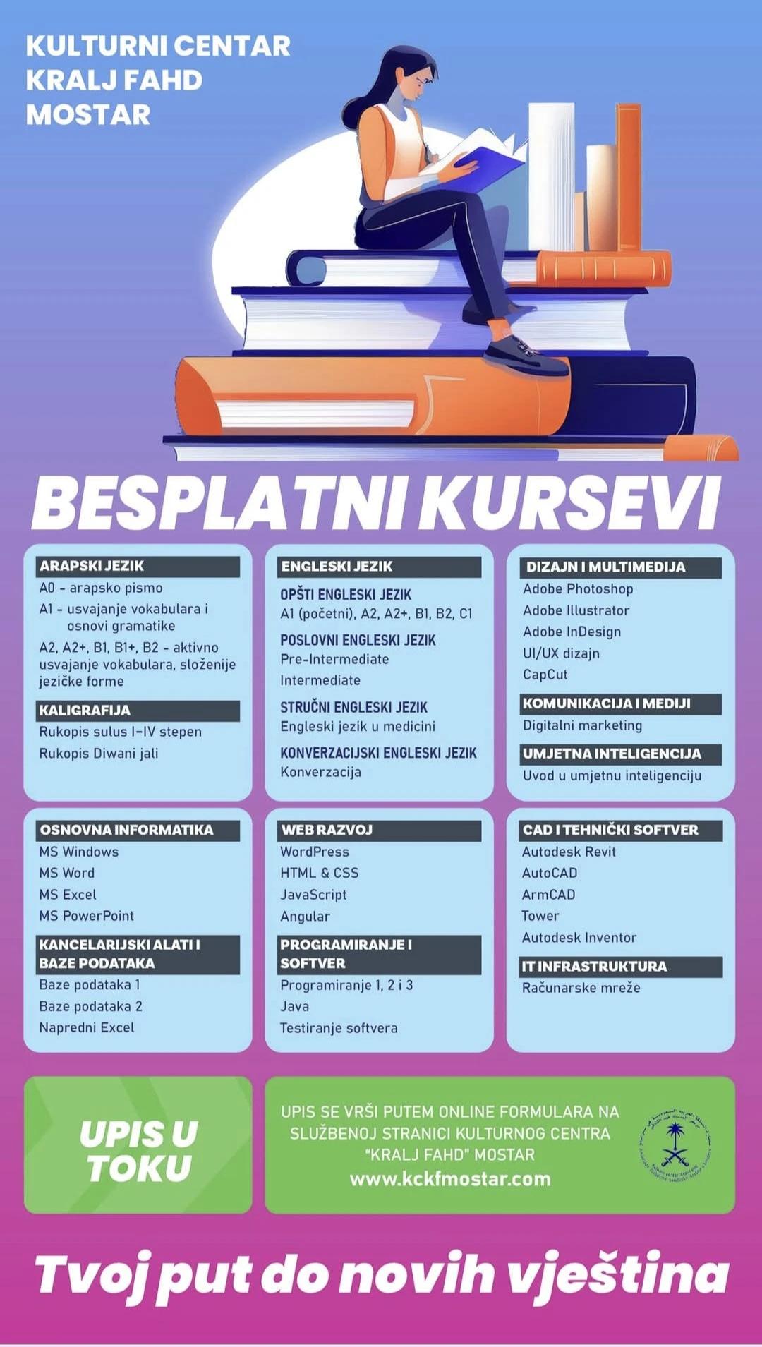 Tečajevi Kralj Fahd