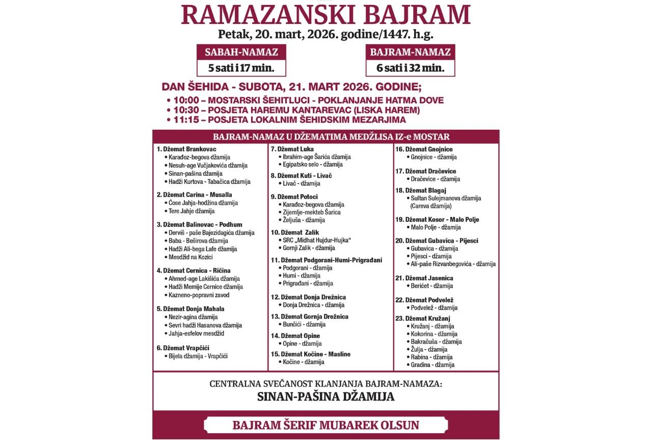 Džamije i mesdžidi u kojima će se klanjati bajram-namaz