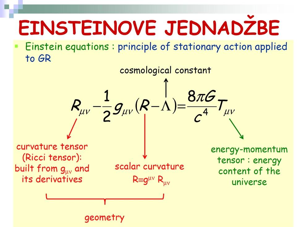 Einsteinove jednadžbe, ilustracija