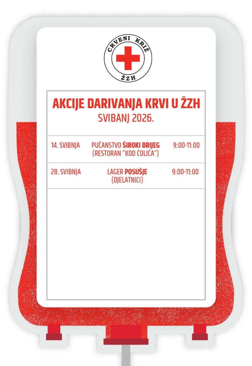 Raspored darivanja krvi u ŽZH-u za svibanj