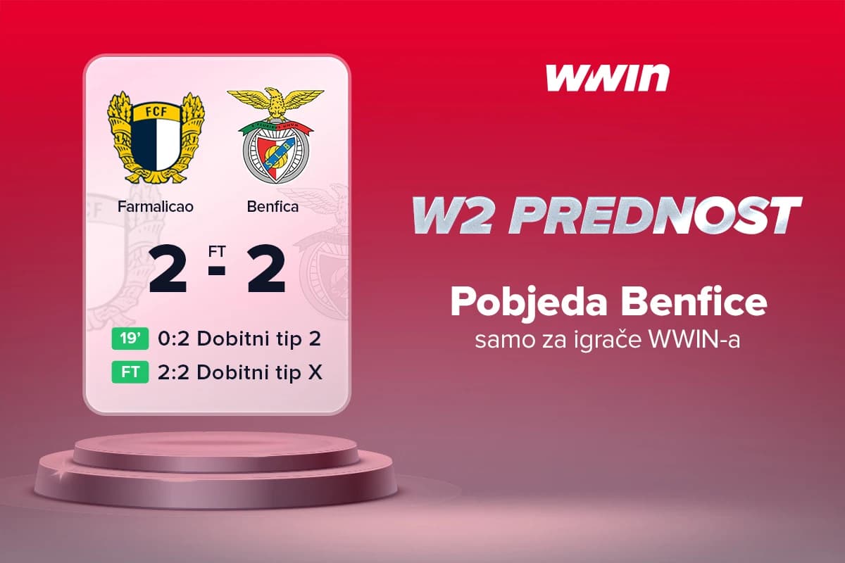 WWIN, Famalicao - Benfica