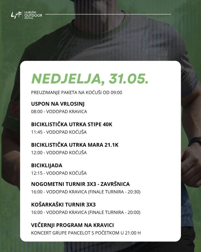 Program festivala za nedjelju