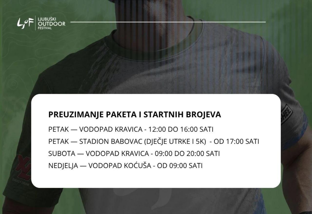 Preuzimanje paketa i startnih brojeva