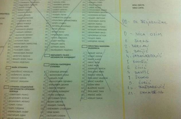 Kad se već odlučuju na bacanje glasova neki to urade sa stilom