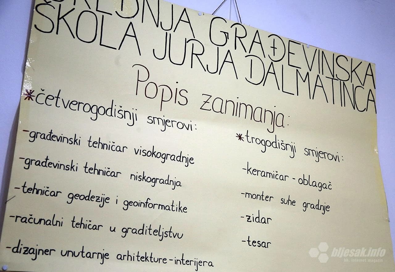 Otvorena izložba učenika Srednje građevinske škole Jurja Dalmatinca Mostar